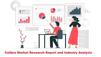 Photo of Global Organic Waterproof Coating Sales Market Akzonobel, PPG, Sherwin-williams