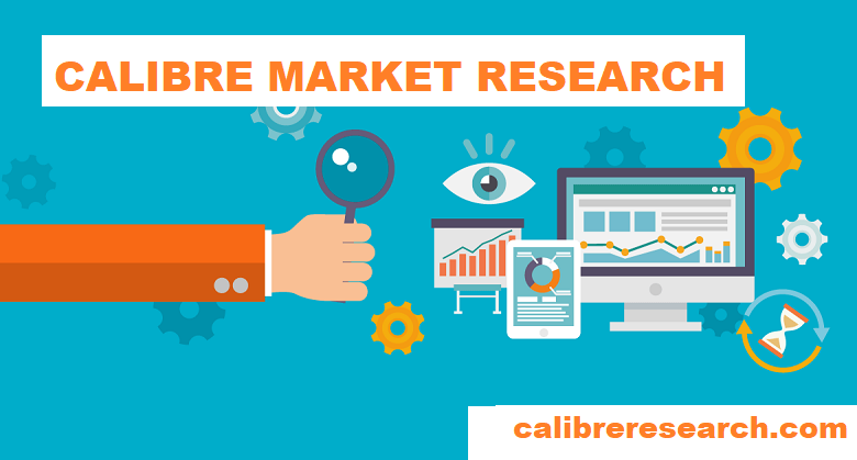 Construction Equipment Telematics Market Report 2022
