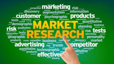 Photo of Global Heat Dryer Systems Market Industry Outlook 2022-2029 Andritz AG, Veolia, Huber Se, Gea Group