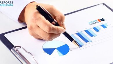 Photo of FIPS Market Size, Growth Strategies, Competitive Landscape, Factor Analysis, 2028