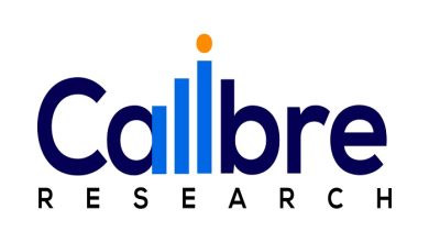 Photo of Global Gynecological Dilators Market Size Releasing Latest Development | trends 2022-2029 | Medgyn Products, Panpac Medical