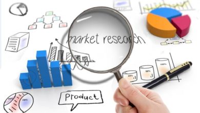 Photo of Global Liposome in Cosmetics Market Share and Outlook 2029 | Enoc Pharma, Nanovec, Lipotec, Croda